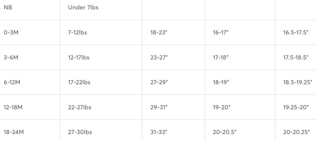 Baby Long Sleeve Bodysuit Organic